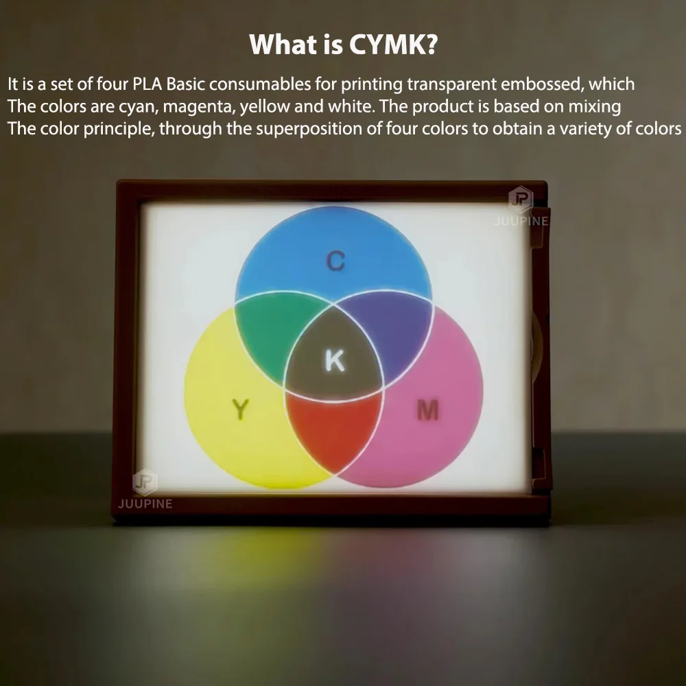 Voor Bambu Lab 3D Printer CMYK Lithofhaan LED Backlight Board Kit USB C DIY Lithofhaan Foto Model Bambulabs 3D Afdrukken Onderdelen