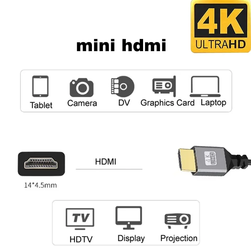 4K@60HZ Nylonowy oplot zgodny z HD V2.0 HDMI do MINI HDMI MINIHDMI Przedłużacz męski do wtyczki męskiej 1M/1,5M/2M/3M/5M/10m hdtv tv