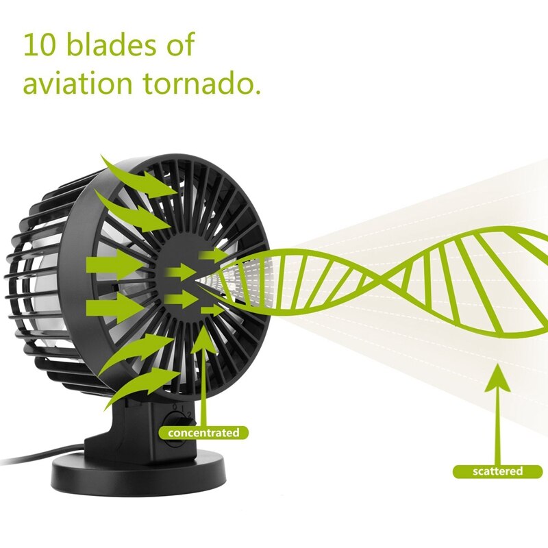 Persoonlijke Mini USB Fan Geruisloze Tafel Bureau Ventilator met Dual Blades Voor Home Office Desktop (2 versnellingen) Zwart