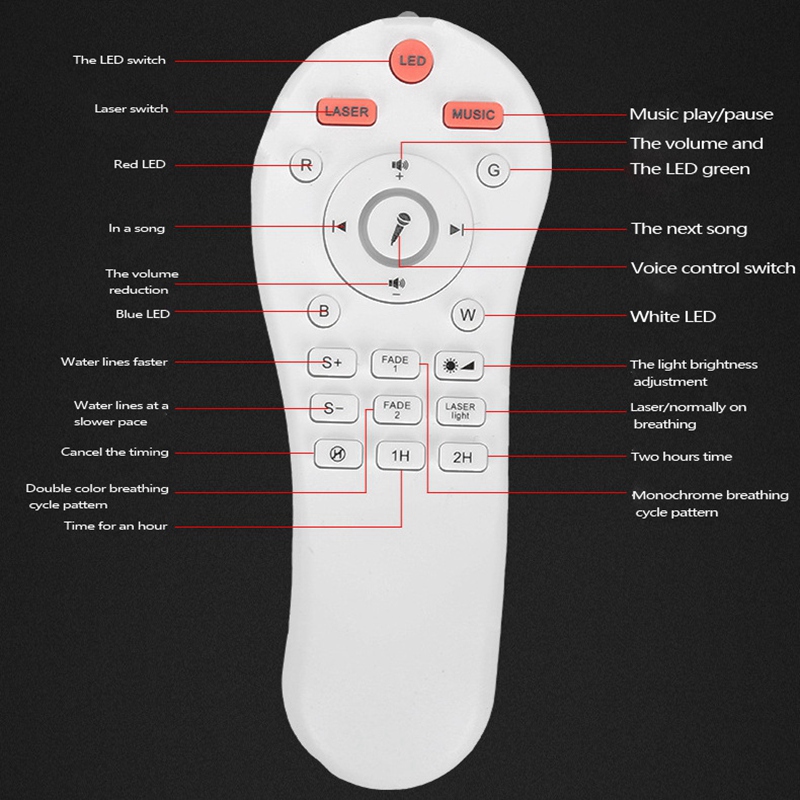 Projektor do oświetlenia nocnego z głośnikiem Bluetooth dynamiczne światło nocne RGB dla dzieci dorośli do sypialni/imprez/wystroju domu