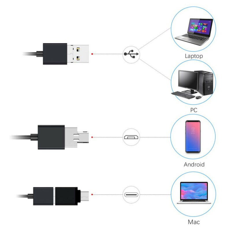 Caméra d'inspection endoscopique USB type-c HD mégapixels, pour Android, outils de détection de défauts et de voiture