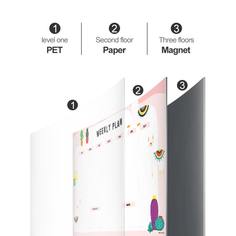 Droog Veeg Magnetische Wekelijkse Planner Whiteboard Kalender Voor Koelkast Organiseren Uw Familie Maaltijd Plan Winkelen Lijst Kids Karwei Grafiek