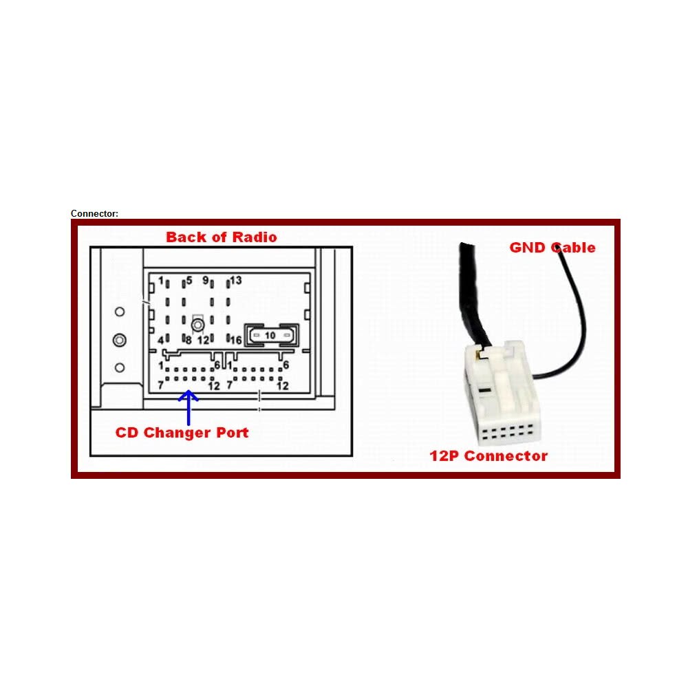 Adaptador USB Aux-in para coche interfaz de Radio de reproductor MP3 para adaptador de escarabajo cargador de coche