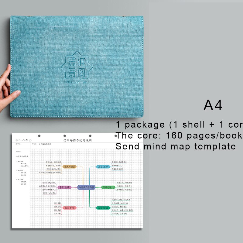 A4/B5 Mind Mapping Student Notepad Agenda Zelfdiscipline Klok-In Notebook Planner Kantoor 365 Agenda Briefpapier organizer: green