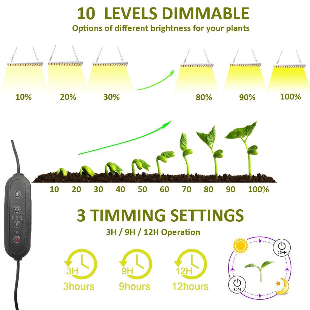 Jcbritw Led Grow Light Dimbare Auto On/Off Timer Plant Groeit Lampen Voor Kamerplanten 60W Volledige Spectrum wit 3500K Opknoping