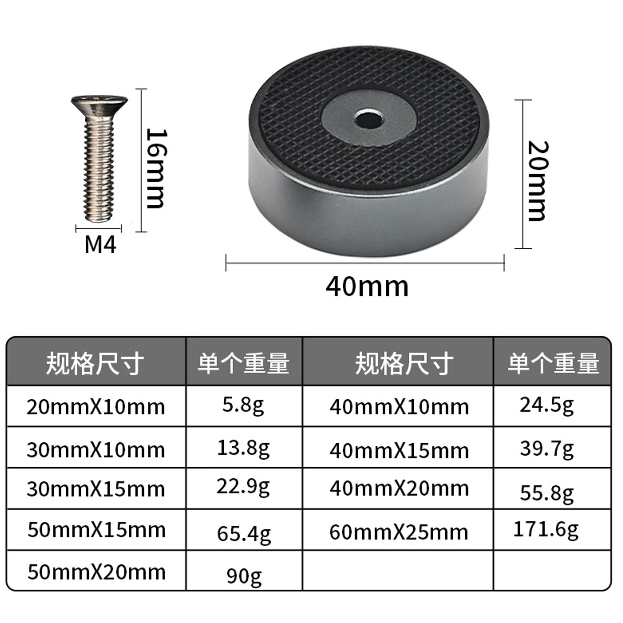 4 szt. Aluminiowe podstawki izolacyjne, antywibracyjne podkładki pod subwoofer, nóżki, kolce, stożki głośnikowe, do odtwarzacza CD, DAC, wzmacniacza, radia, DIY