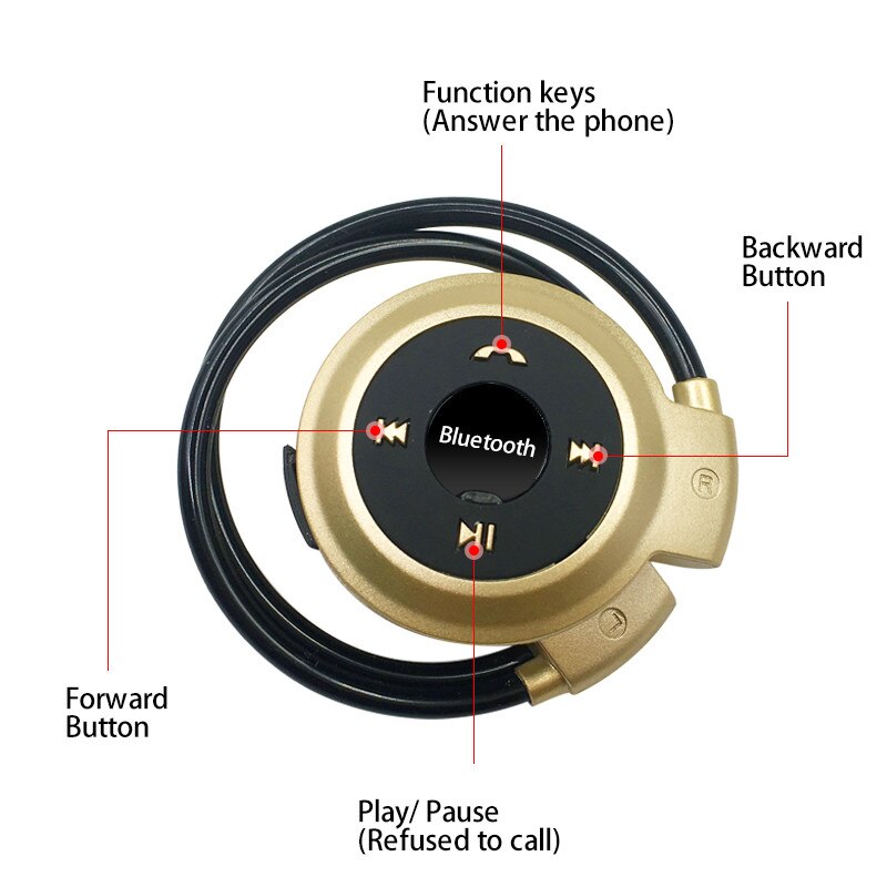 Mini auriculares Bluetooth 503 manos libres con reproductor MP3, Auriculares deportivos estéreo inalámbricos con soporte para tarjeta TF y Diadema FM