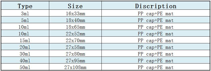 3ml to 50ml Transparent clear Glass sample bottles essential oil bottle Lab Chemistry Vial Container