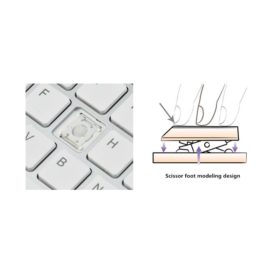 2.4GHz Wireless Keyboard Set Ultra-thin Compact Portable Small Wireless Keyboard and Mouse suitable for PC Desktop Computer