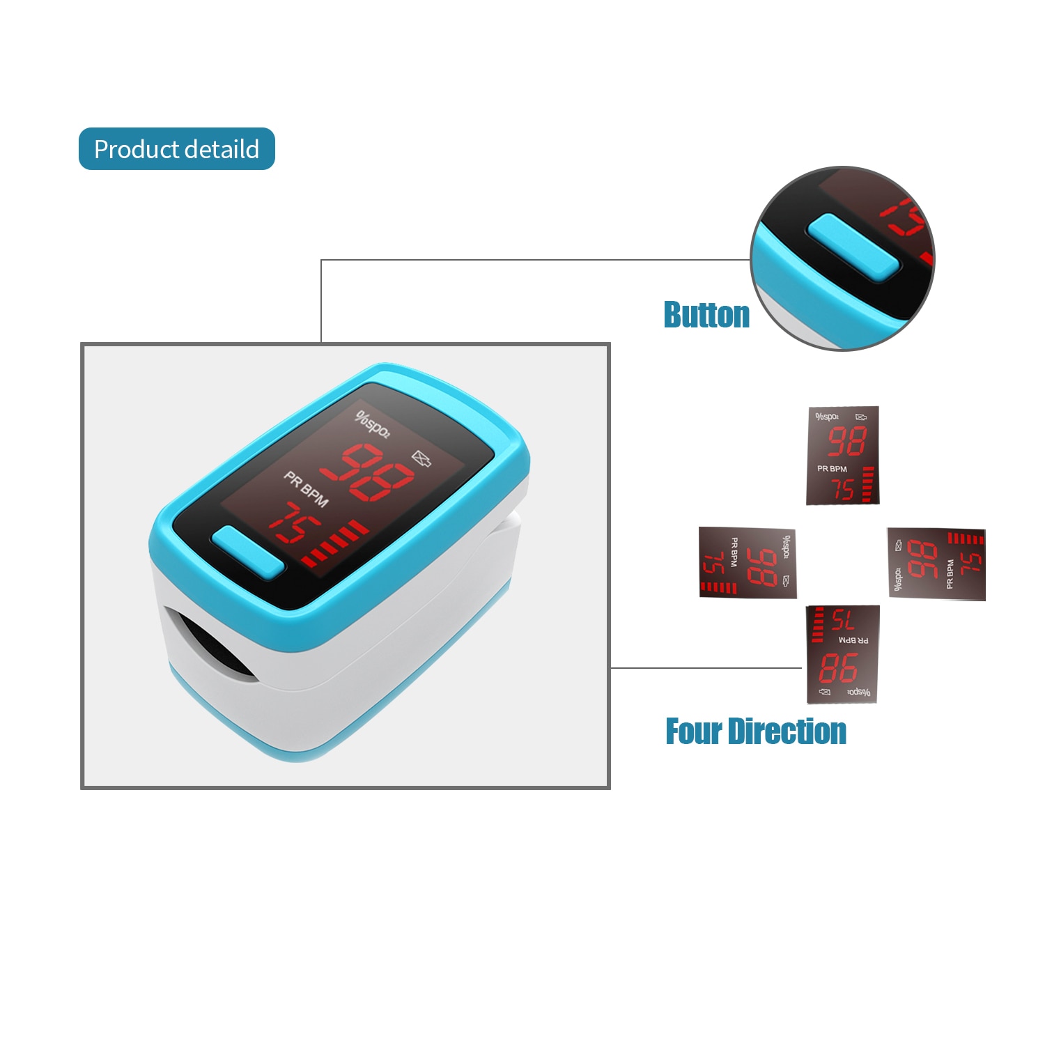 Digital Blood Oxygen Monitor Finger Pulse Oximeter Oxygen Saturation Monitor Fast within 24hours (without Battery)