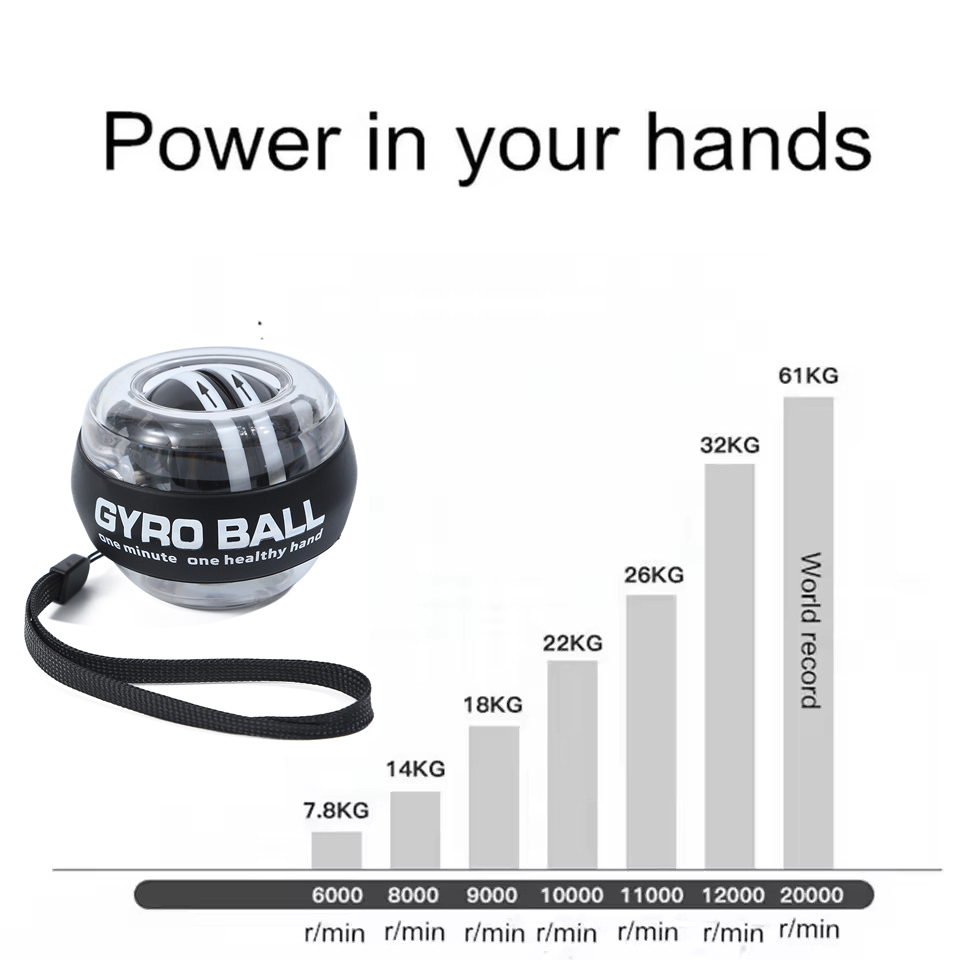 Bola de energia de pulso, bola de aperto de partida automática, fortalecedor de braço giroscópico, bola de mão, fitness em casa, exercitador de antebraço
