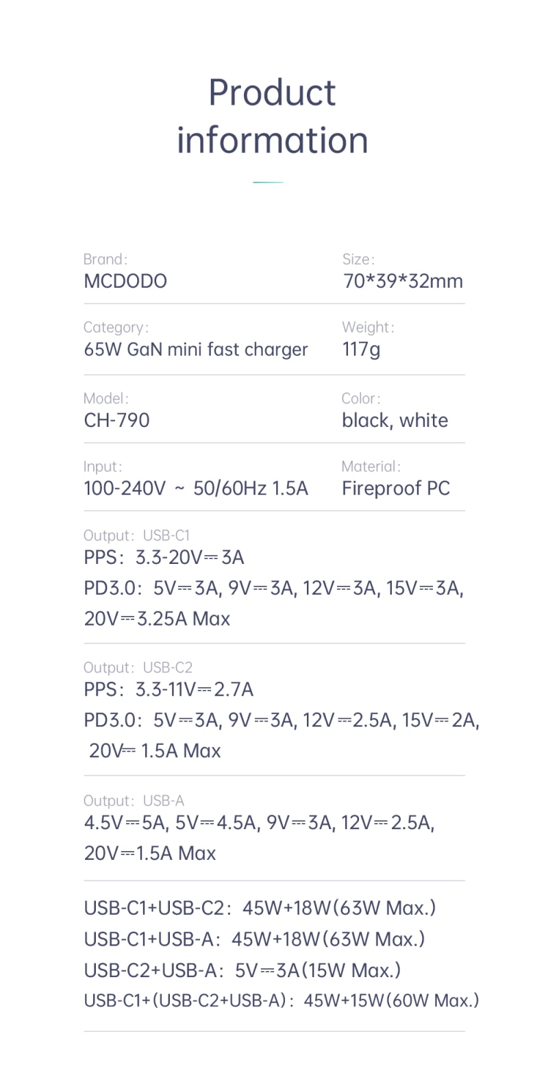 65W GaN Ladegerät Schnell Ladung 4,0 3,0 Typ C PD Schnelle USB Ladegerät Tragbare Schnelle Ladegerät Für IPhone Macbook Profi Für Xiaomi Laptop