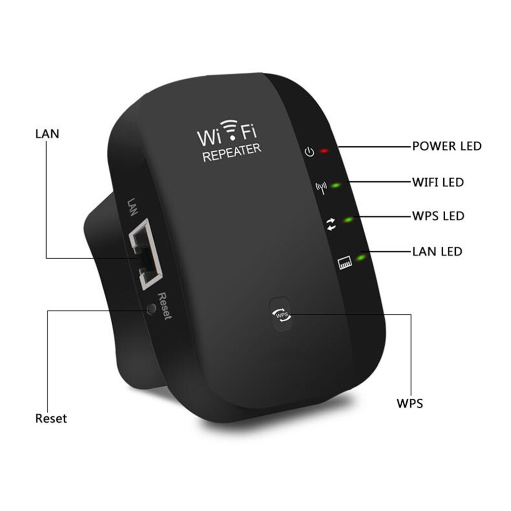 Routeur Wifi répéteur double bande amplificateur de Signal Wifi haute puissance répéteur de réseau sans fil amplificateur de Signal Wifi