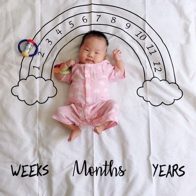 Baby Baby Milestone Deken Foto Fotografie Prop Dekens Achtergrond Doek Kalender Bebe Jongen Meisje Foto Accessoires 100x100cm