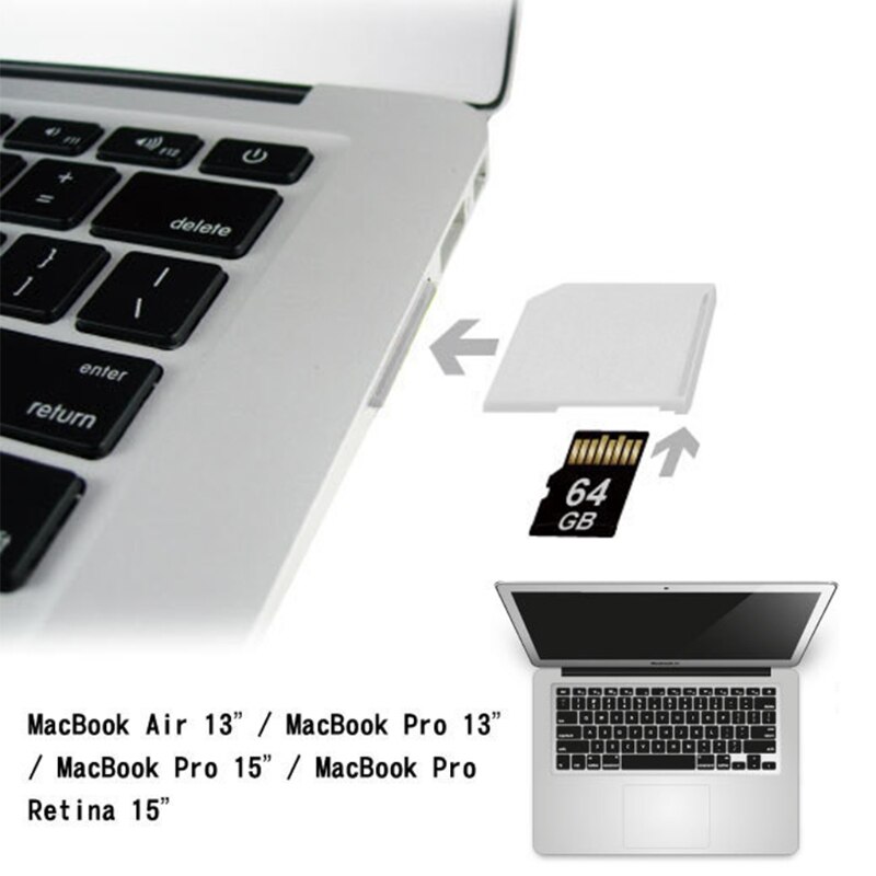 Microsd Adapter Voor Macbook Air Microsd Tf Naar Sd Geheugenkaart Draagbare Converter Adapter