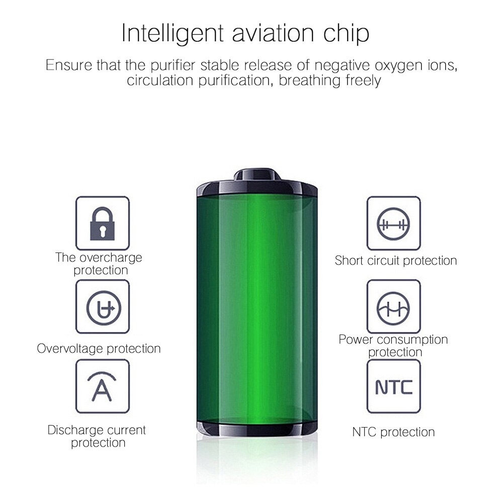 Hanging Mini Portable Ion Generator Necklace Personal Wearable Air Purifier Ionizer Negative Low Noise Air Freshner