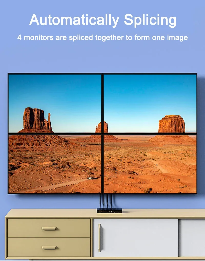 4k 2x2 HDMI Video Wall Controller 4-Kanal TV Video Splicer 1X2 1X4 2x2 1x3 3x1 Multi-Screen-Spleißprozessor Plug and Play