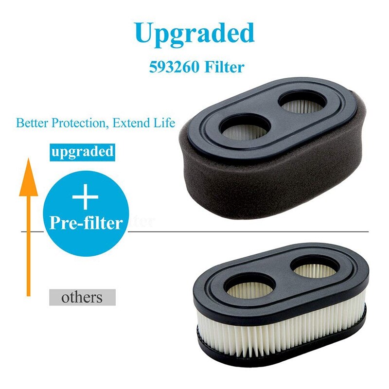 593260 798452 Luchtfilter Cartridge Met Pre Cleane... – Grandado