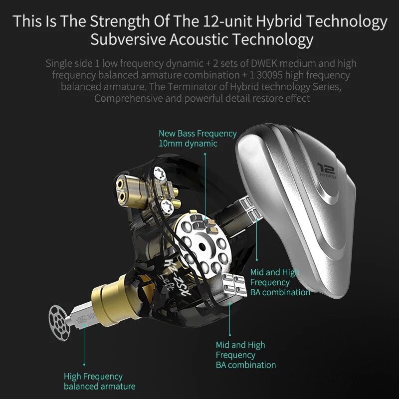 KZ ZSX 1DD 5BA Hybrid 12 Drivers HIFI Bass Earbuds In-Ear Monitor Noise Cancelling Earphones Metal Headset
