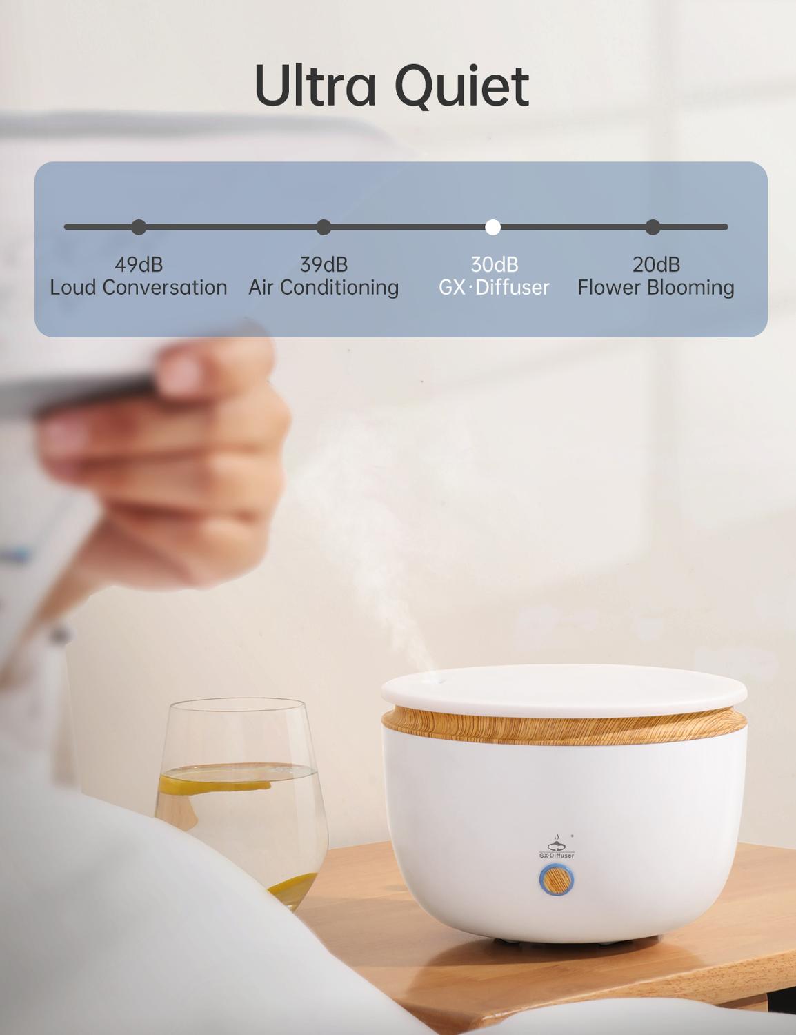 Gxdyfuzor inteligentny dyfuzor olejków eterycznych 500ML Alexa rozpylacz zapachów ultradźwiękowy nawilżacz powietrza WiFi kontrola aplikacji rozpylacz zapachów