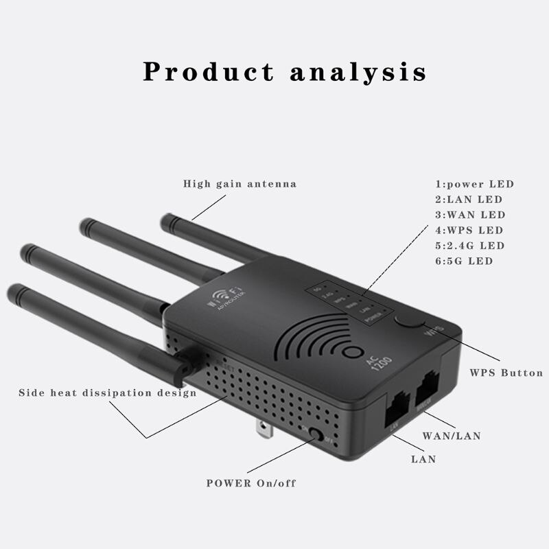 WiFi Signal Booster 1200Mbps WiFi Verstärker 2,4G und 5G Dual Band Internet