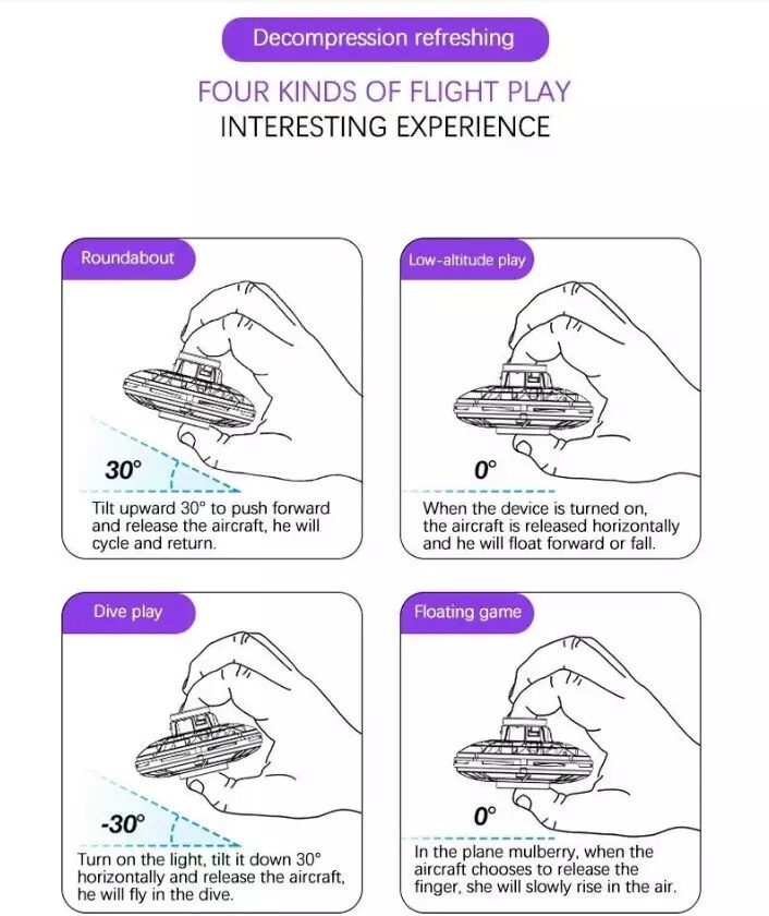 最新flynova誘導おもちゃ指先ジャイロ人気のフライングフィジェットフライングufoギフトグッド販売楽しいとリラックスおもちゃ