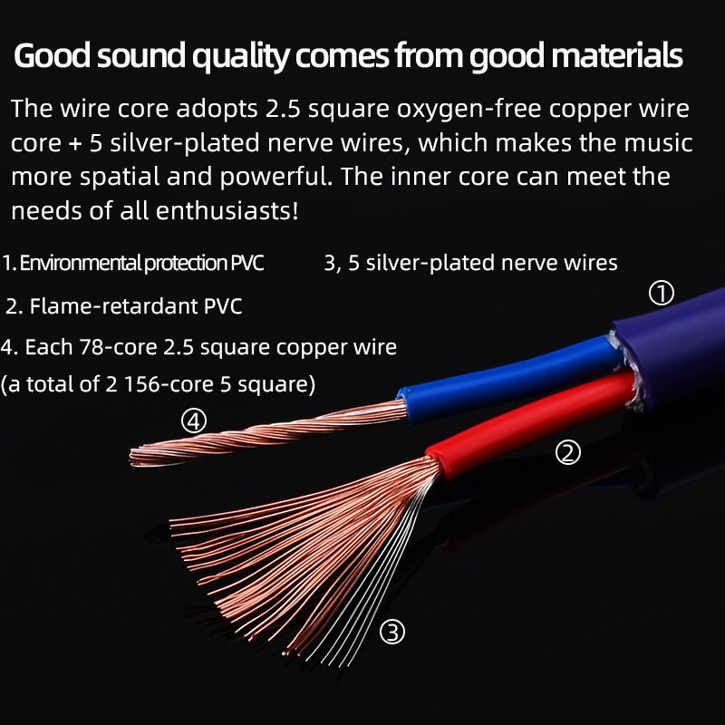HIFI speaker cable pure copper with silver-plated nerve cable main speaker surround sound cable connection dedicated cable