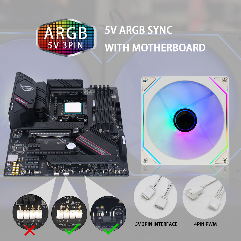 Aigo AS14 140mm Fan Argb Pc Case Ventiladores 4PIN PWM 5V-3PIN Cpu Waterkoeler Gabinete Gamer Cooling Kit Fans Rgb Ventilador