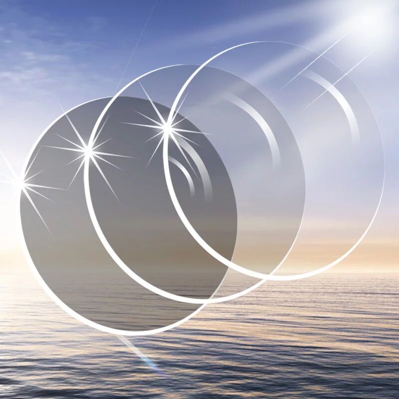 Photochrome Objektiv Benutzerdefinierte Herr8 asphärische linse UV Schutz Beschichtung Füllen Brillen Linsen