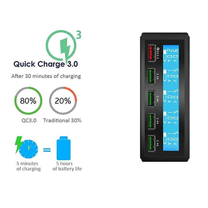 QC 3.0 Quick Charger Draagbare Multi 5 Port USB LCD Display 50 W Snelle Carregador Voor Iphone Xiaomi HuaWei Power bank