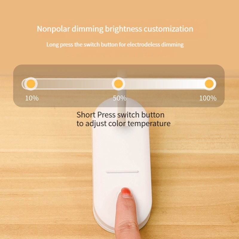 Lampada da scrivania a clip con cura degli occhi, luce portato dimmerabile ricaricabile tramite USB e tappo-in, lampada da studio regolabile per dormitorio universitario, telecamera da letto