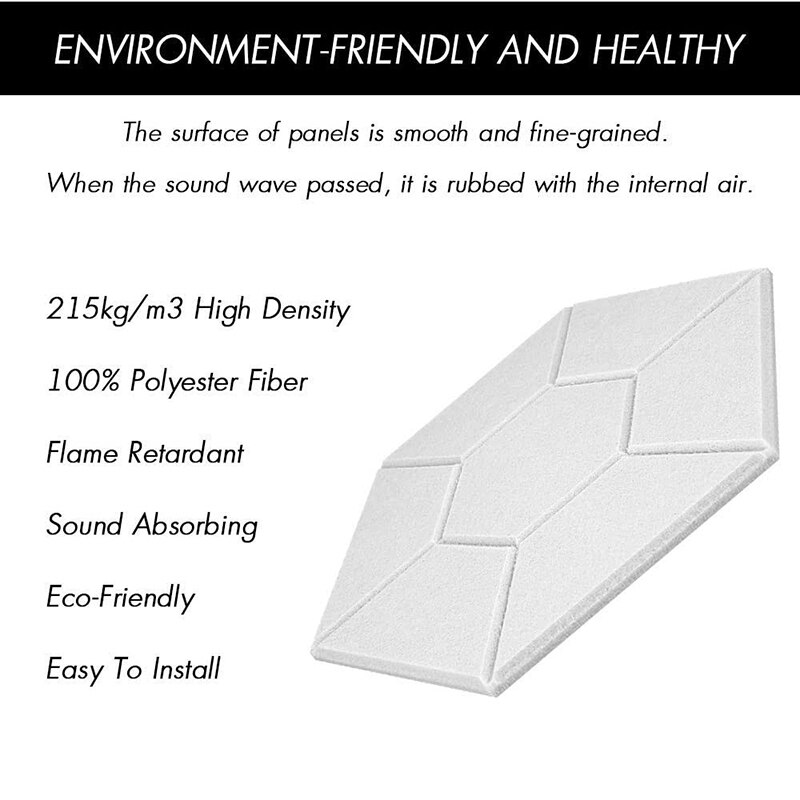 12 Pack Sound Proof Padding Acoustic Panels,Hexagon Sound Proofing Absorbing Panel High Density Beveled Edge Wall Panels