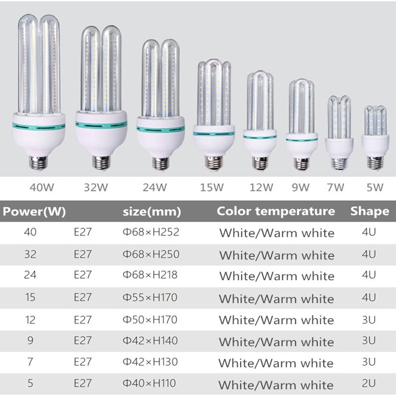 Bombilla LED tipo mazorca E27, tubo de lámpara de ahorro de energía de 220V, 7W, 9W, 12W, 16W, 20W, 24W, 32W, 40W, 50W, SMD2835, Bombilla de iluminación, bombilla Led tipo vela