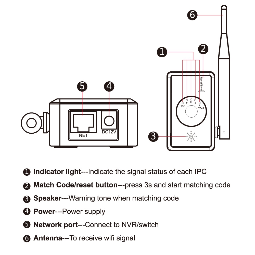 Tonton 2,4 GHz 300 Mbps Wireless WIFI Router Repeater Booster Extender Home Netzwerk 802.11b/g/n RJ45 Wilreless -N Wi-fi Router