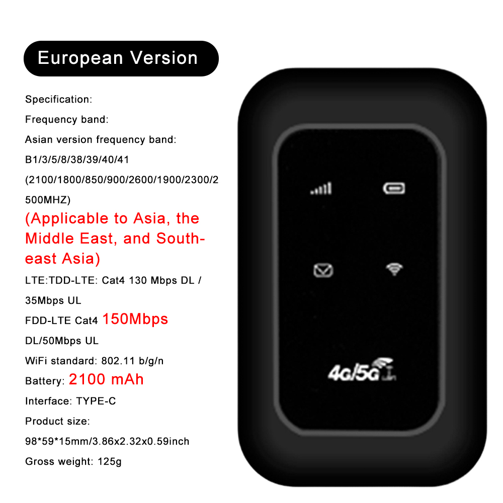 4G LTE Router WIFI Router Wireless Network Expander Sim Card Slot USB Modem 150Mbps Pocket Hotspot Mobile Wifi Router for Travel: Bundle4