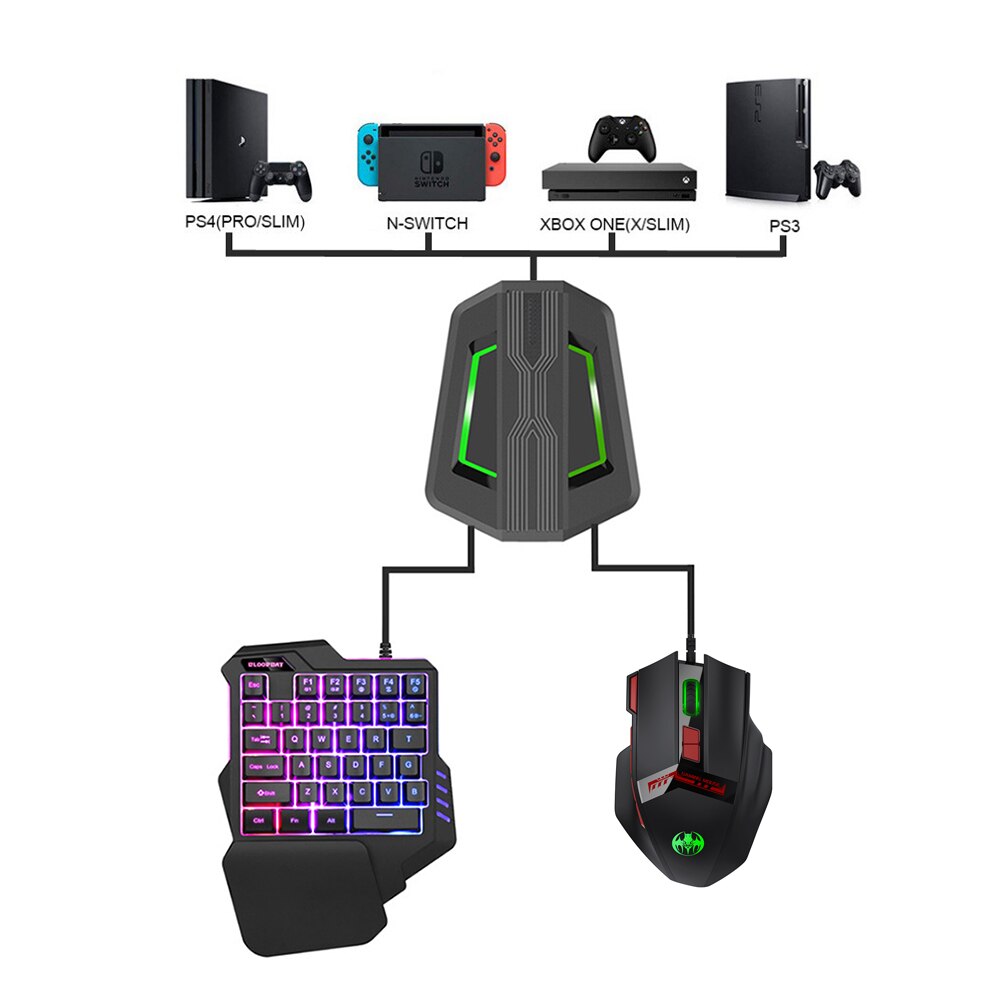 Gaming Keyboard Gamer USB Wired LED RGB Backlit Ergonomic 10 Buttons Mouse And 35 Keys Keyboard For PC Computer PS3 PS4 XBOX