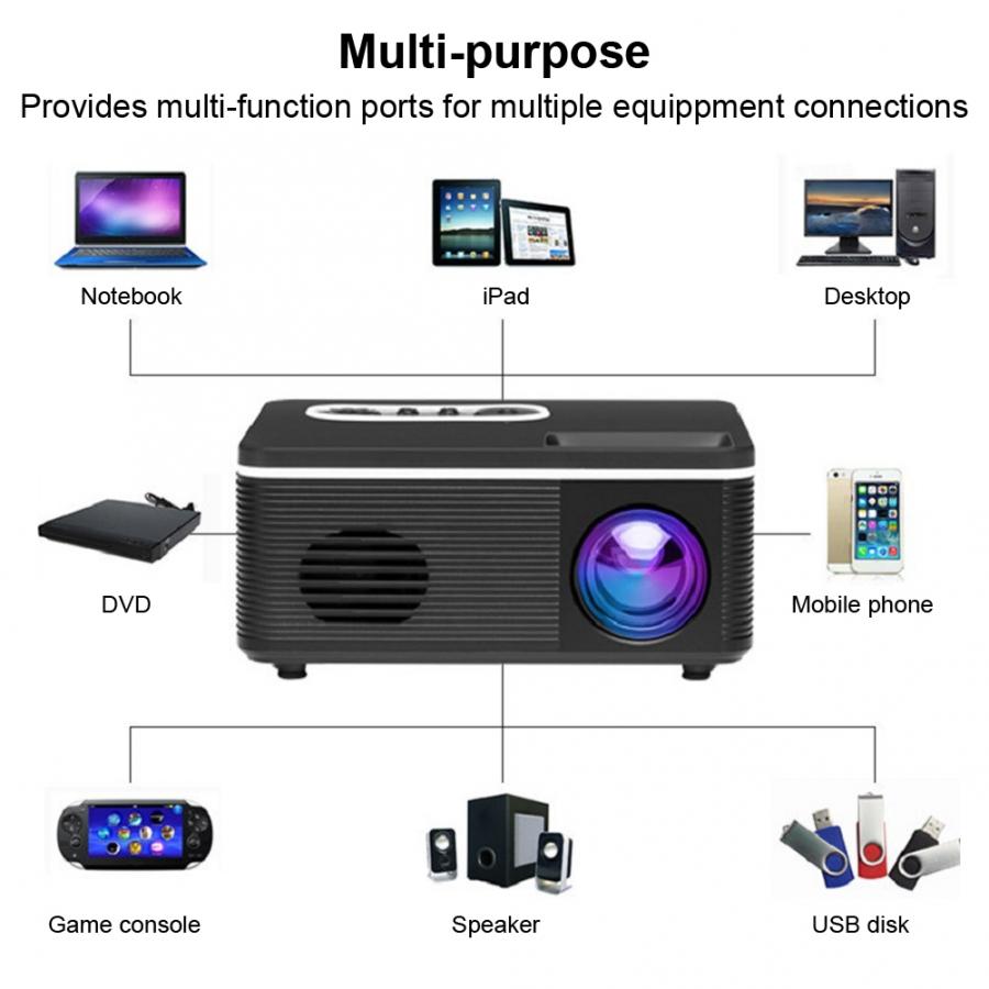 S361 Mini Home Portable LED Projector 1080p HD for Desktop / DVD / Mobile Phone / Speaker(US 100-240V)
