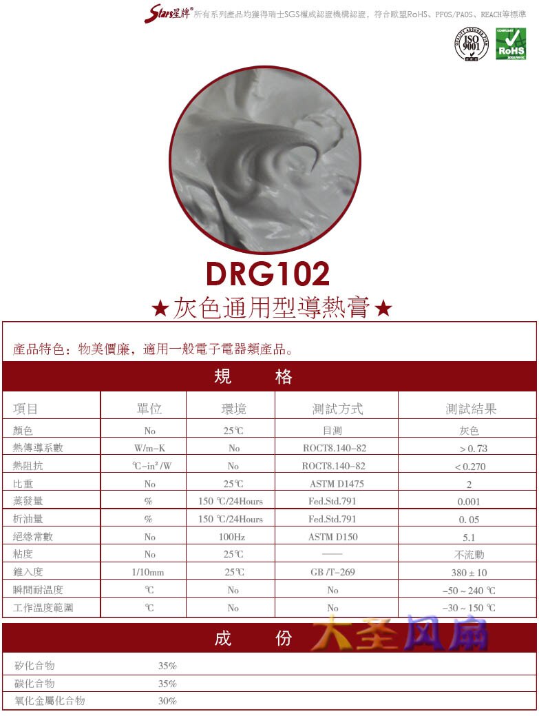 Drg 102 grå termisk fedt 20 g fuld flaske cpu grafikkort varmeafledning silikonefedt til at sende skraber