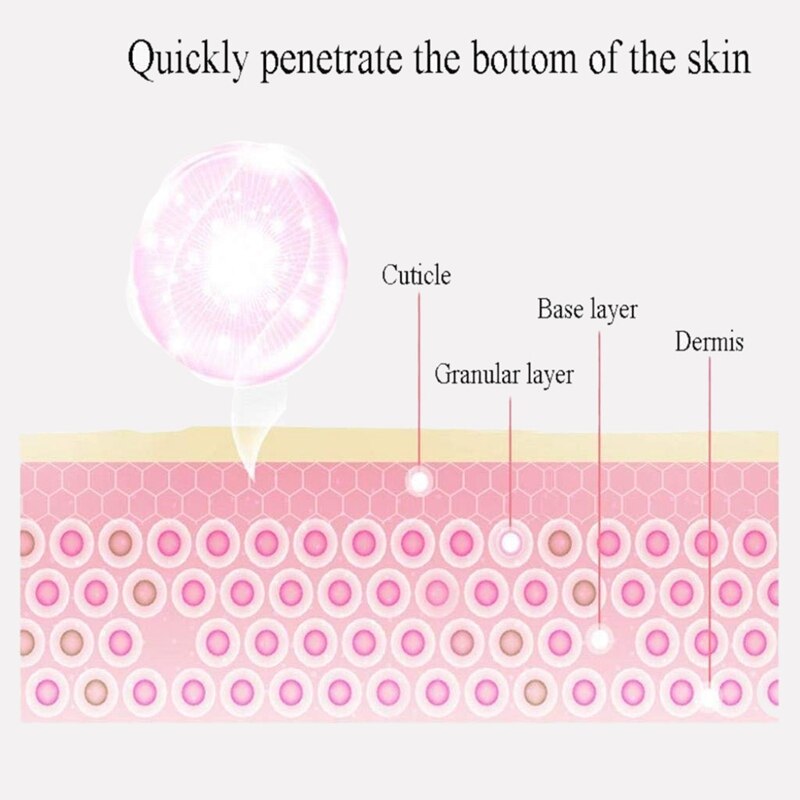 Beauty Instrument, USB Rechargeable Eye Massager, Heating Electric Eye Massage Pen, Eye Health Beauty Bar, Improve Dark Circles