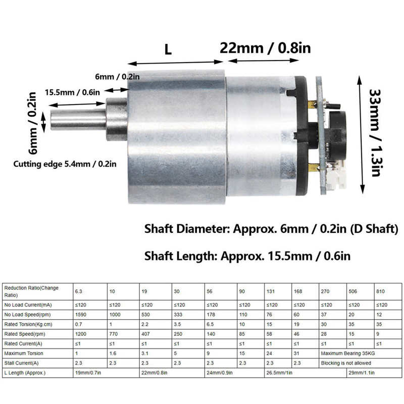 Motor codificador DC, motores de engranajes DC12V para coche inteligente, bricolaje