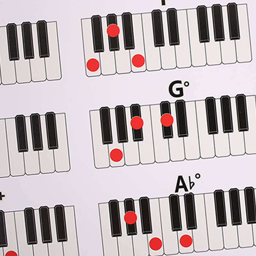 Tablature de piano pour élève débutant,poster autocollant avec diagrammes d&#39;accords, grande affiche de doigté, entraînement pour clavier de 88 touches,