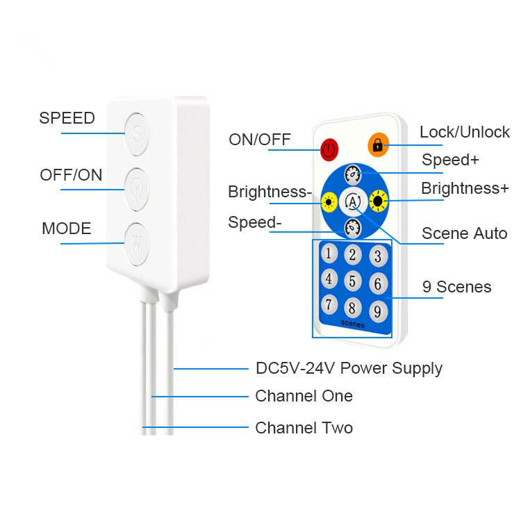SP601E;led bluetooth pixel controller;dual output;supports both smart phone APP and RF remote;DC5-24V input