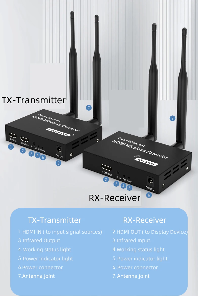 Draadloze hdmi-zender/ontvanger extender 1 tx-4 rx 200m 5.8 ghz 1080p audio-video extender kit met ir hdmi-doorlus voor tv