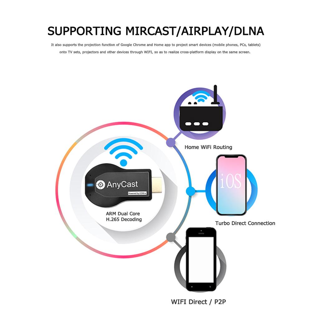 Anycast M2 Plus récepteur d'affichage de bâton de télévision compatible HDMI récepteur de Dongle d'affichage d'écran de miroir de WiFi pour iOS Android Mirascreen