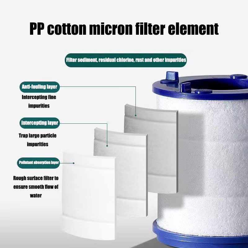 Kraan Douchekop Waterzuiveraar Meerdere Filter Nozzle Keuken Universeel Kraanwater Filter Splash Proof Head Verlenging Apparaat