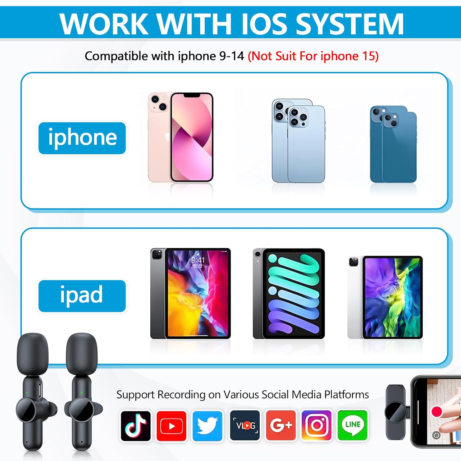 Bezprzewodowy mikrofon Lavalier do iPhone'a iPad Profesjonalny mini mikrofon Plug-Play na mikrofonie klapowym do nagrywania wideo i wywiadów