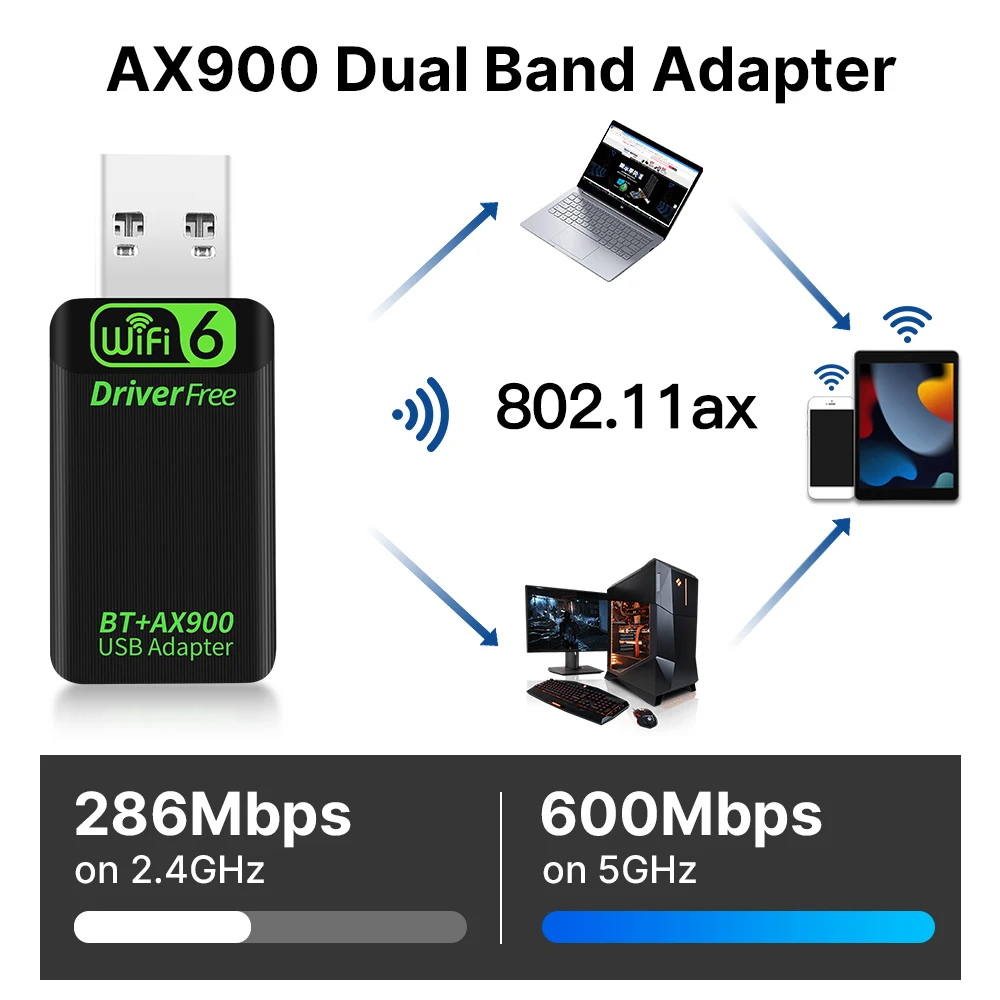 Ax900 adattatori wifi 6 usb dual band 2.4g e 5 ghz 2 in 1 rete wireless bluetooth 5.4 ricevitore driver gratuito per win 10
