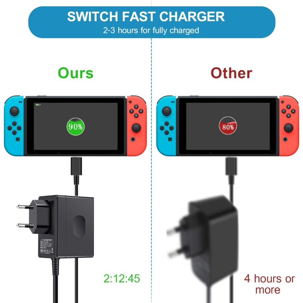 AC Adapter Power Supply Charger for Nintendo Switch for NS Game Console EU/US Plug