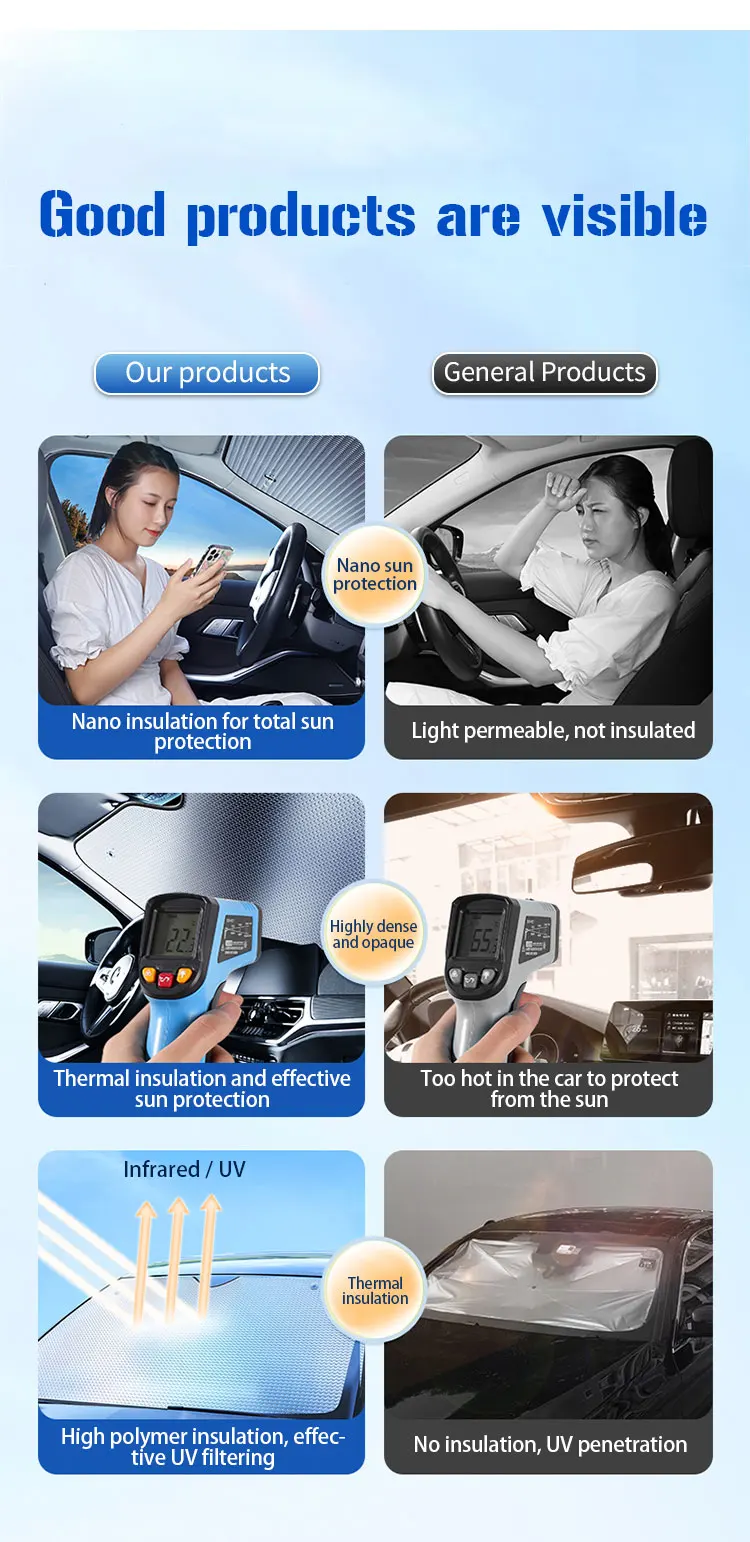 Hongqille  h5 aurinkovarjoa, auton täysi peitto, auringonpaiste, tuulilasi, aurinkosuojat, aurinkosuoja, lämmöneristystarvikkeet