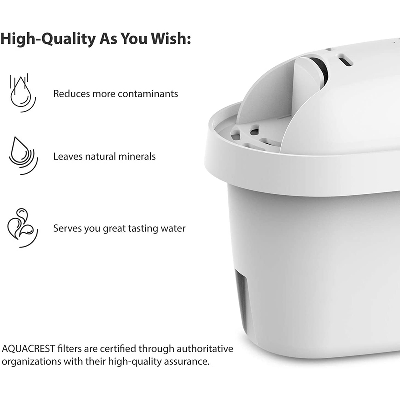 Cartouche filtrante universelle pour bouilloire, Compatible avec tous les modèles Brita Maxtra +